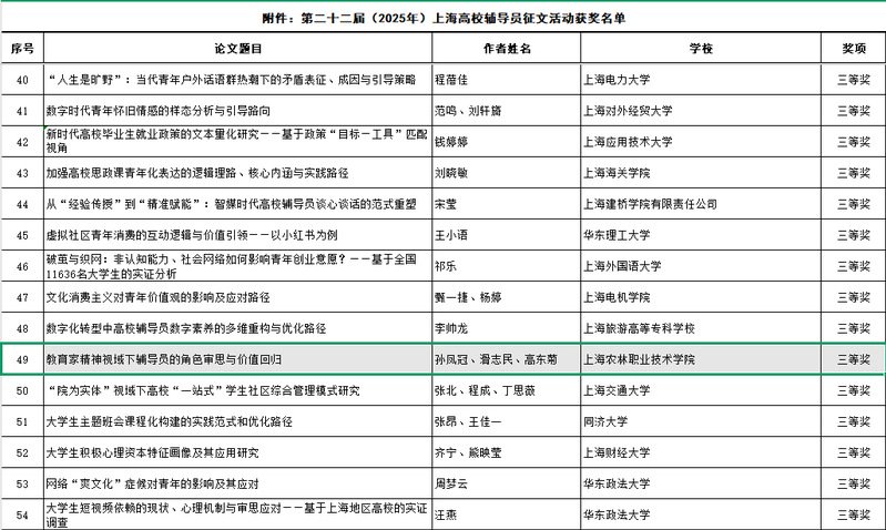 nlzz_gl发布时间